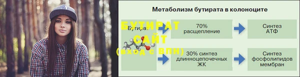 синтетический гашиш Верхнеуральск